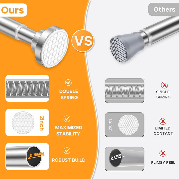Drill-Free Multifunctional Adjustable Rod